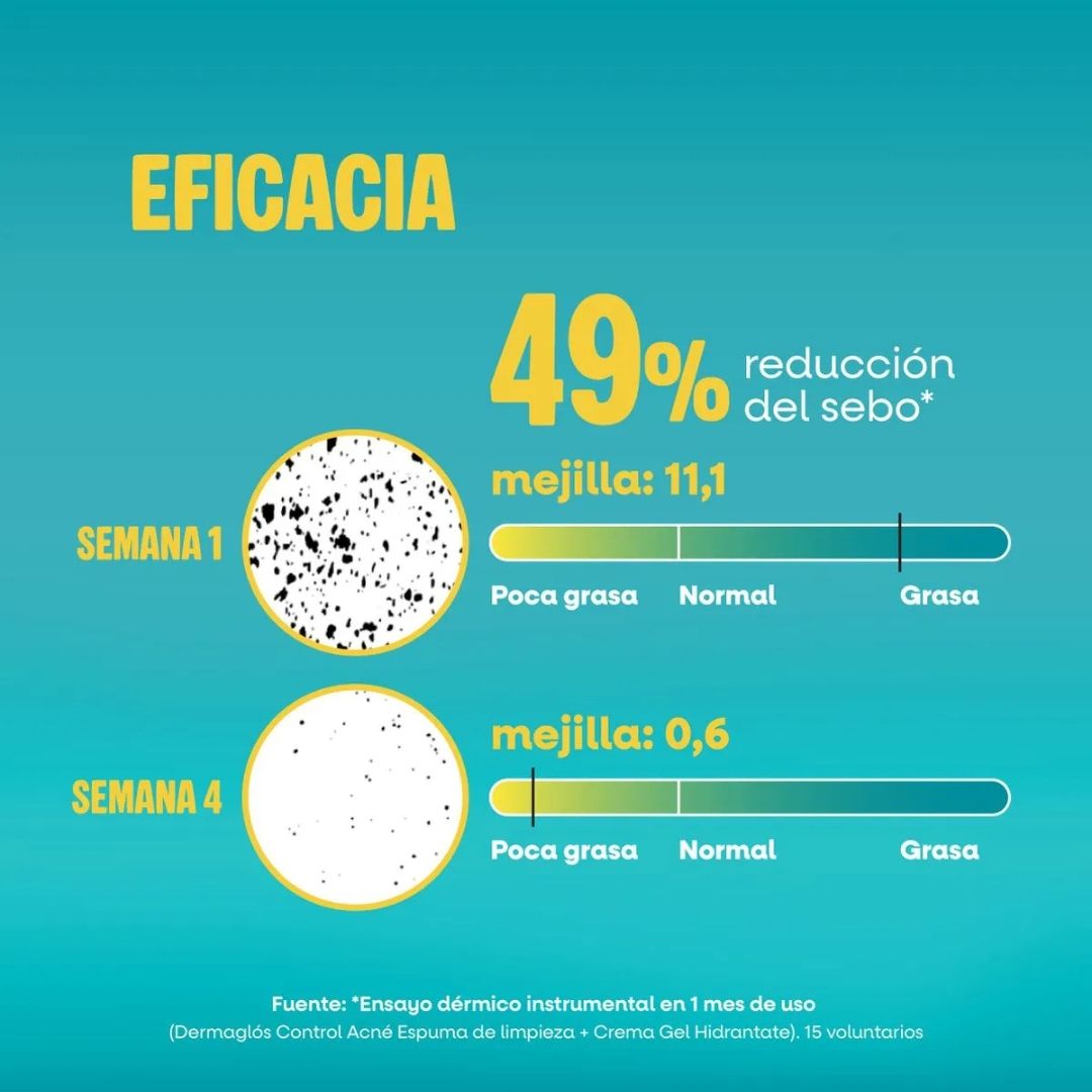 espuma-de-limpieza-facial-anti-acne-dermaglos-control-x-150-ml-113350